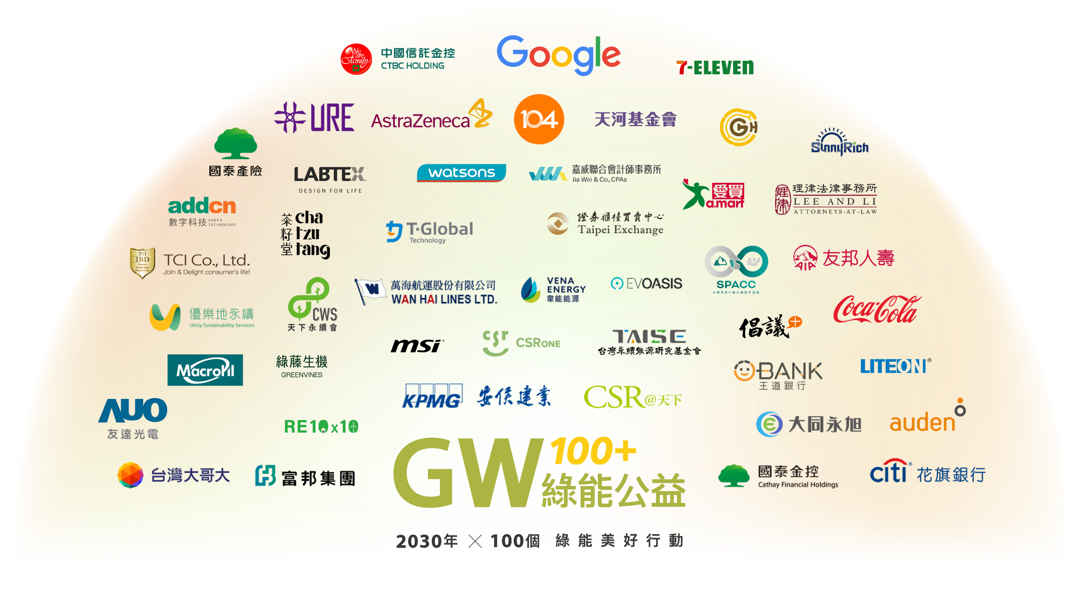 GW100響應logo-01